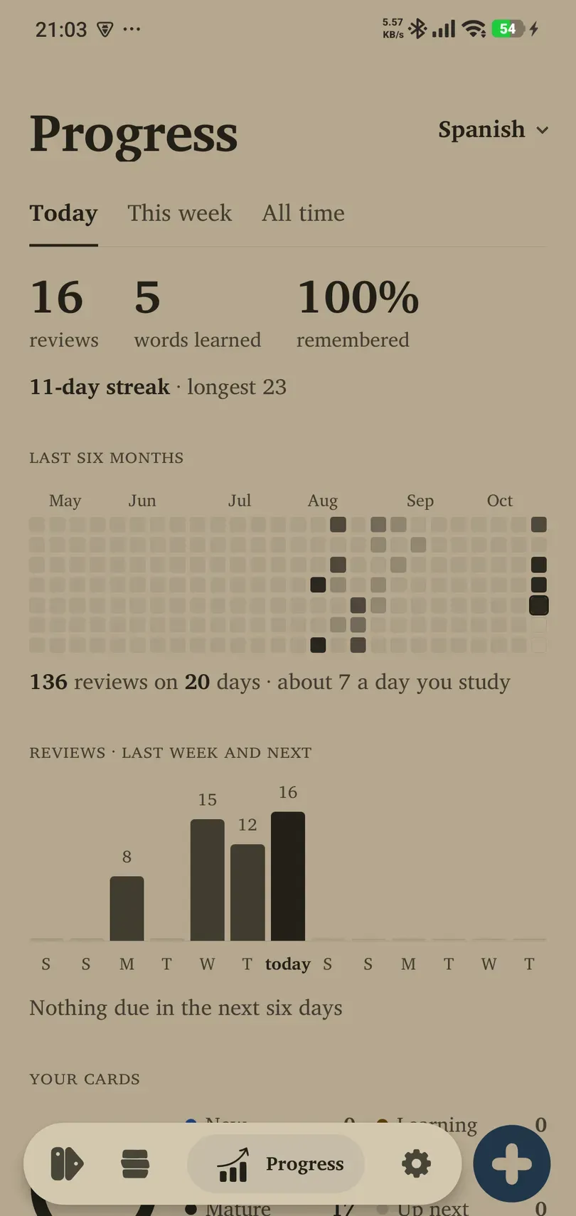 Progress showing time-period tabs, review totals, a study calendar and forecast
