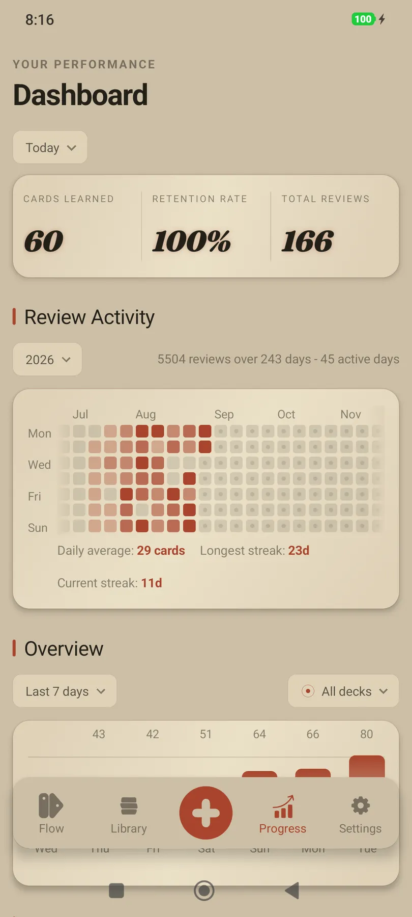 Screenshot of streaks-feature-light